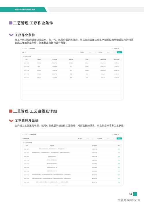 國內(nèi)靠譜的mom mes系統(tǒng)在這里