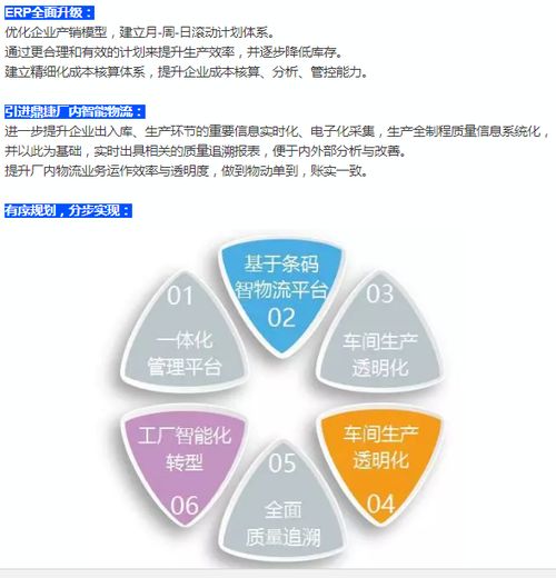 總資產(chǎn)逾10億的集團(tuán)it運營秘笈,千萬別錯過