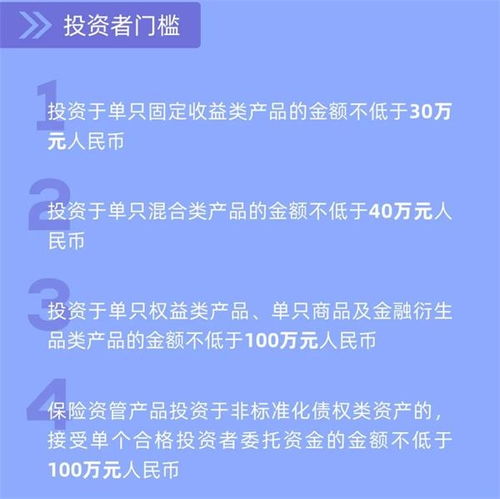一圖讀懂 保險資產(chǎn)管理產(chǎn)品管理暫行辦法