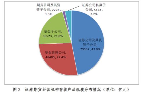 跌破17萬(wàn)億