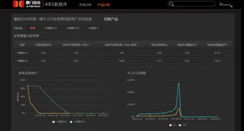 國金abs云 微課堂丨資產證券解決企業融資痛點