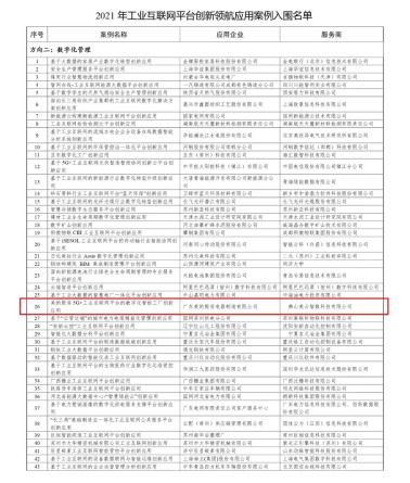 工信部評選數字化智能工廠創新應用項目,美云智數攜手美的廚電順利入圍