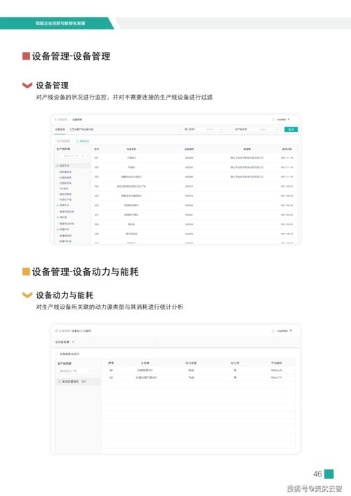 國內靠譜的mom mes系統在這里